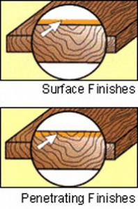 Image courtesy by contemofloorcoverings.com